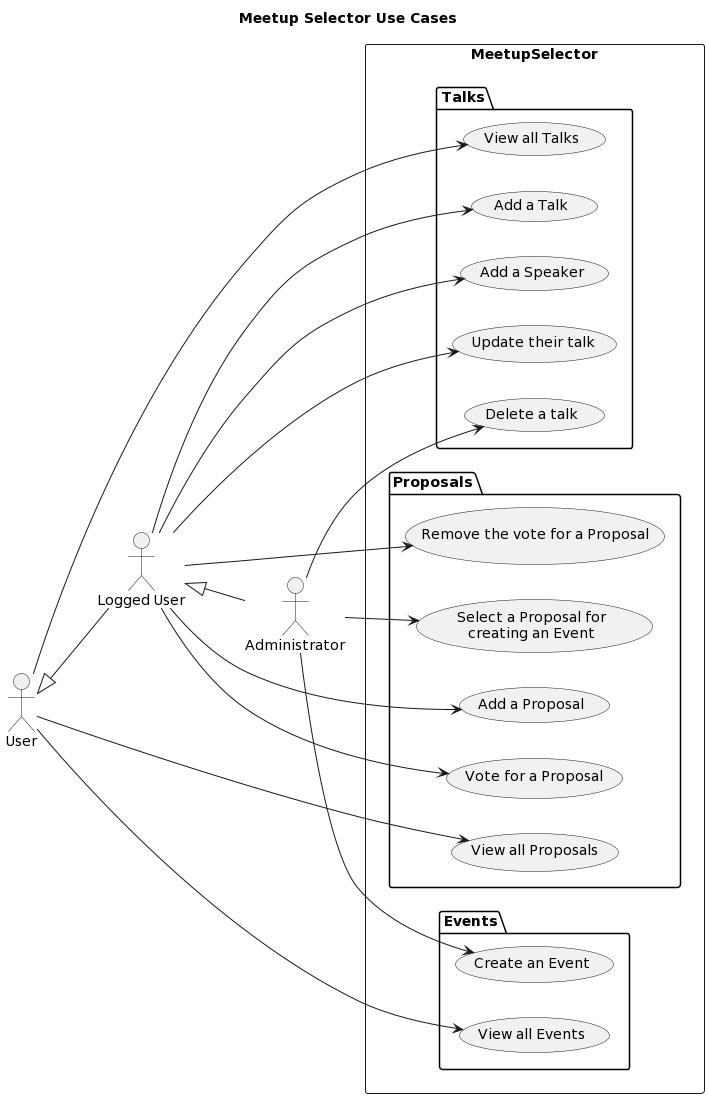 use-cases-alt